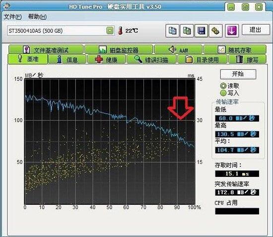 数据错误循环冗余检查